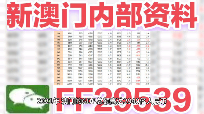 澳門彩票，揭秘2024年今晚六開獎的神秘面紗，澳門彩票揭秘，2024年今晚六開獎的神秘面紗揭曉