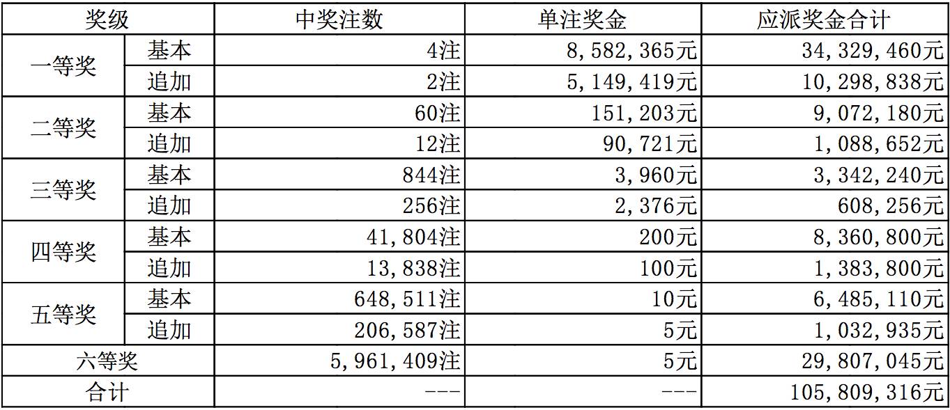 新澳9點30分精準開獎，揭秘彩票背后的秘密與策略，揭秘新澳彩票背后的策略與秘密，9點30分精準開獎探秘