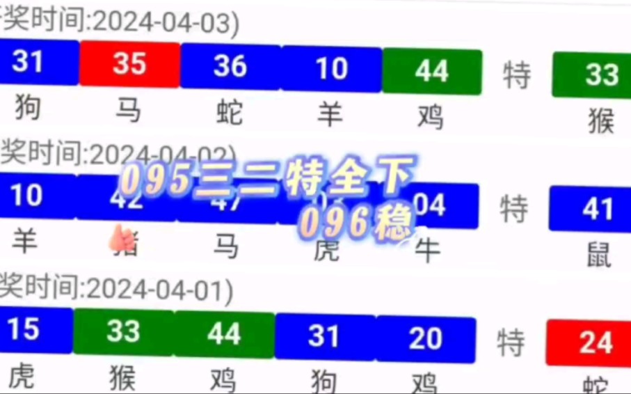 精選平特一肖王中王，揭秘生肖運(yùn)勢(shì)與財(cái)富之道，揭秘生肖運(yùn)勢(shì)與財(cái)富的秘密，精選平特一肖王中王