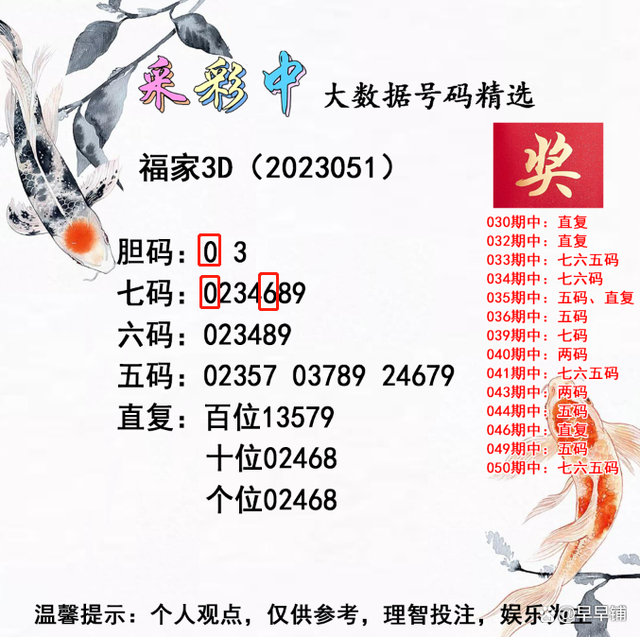 精選三肖三碼公開，揭秘精準(zhǔn)預(yù)測的秘密，揭秘精準(zhǔn)預(yù)測的秘密，精選三肖三碼公開解析