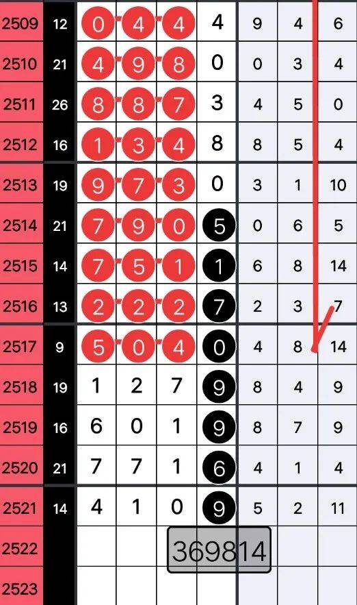 王中王362期指一生肖，深度解析與預(yù)測(cè)，王中王362期生肖深度解析與預(yù)測(cè)，揭秘未來(lái)運(yùn)勢(shì)