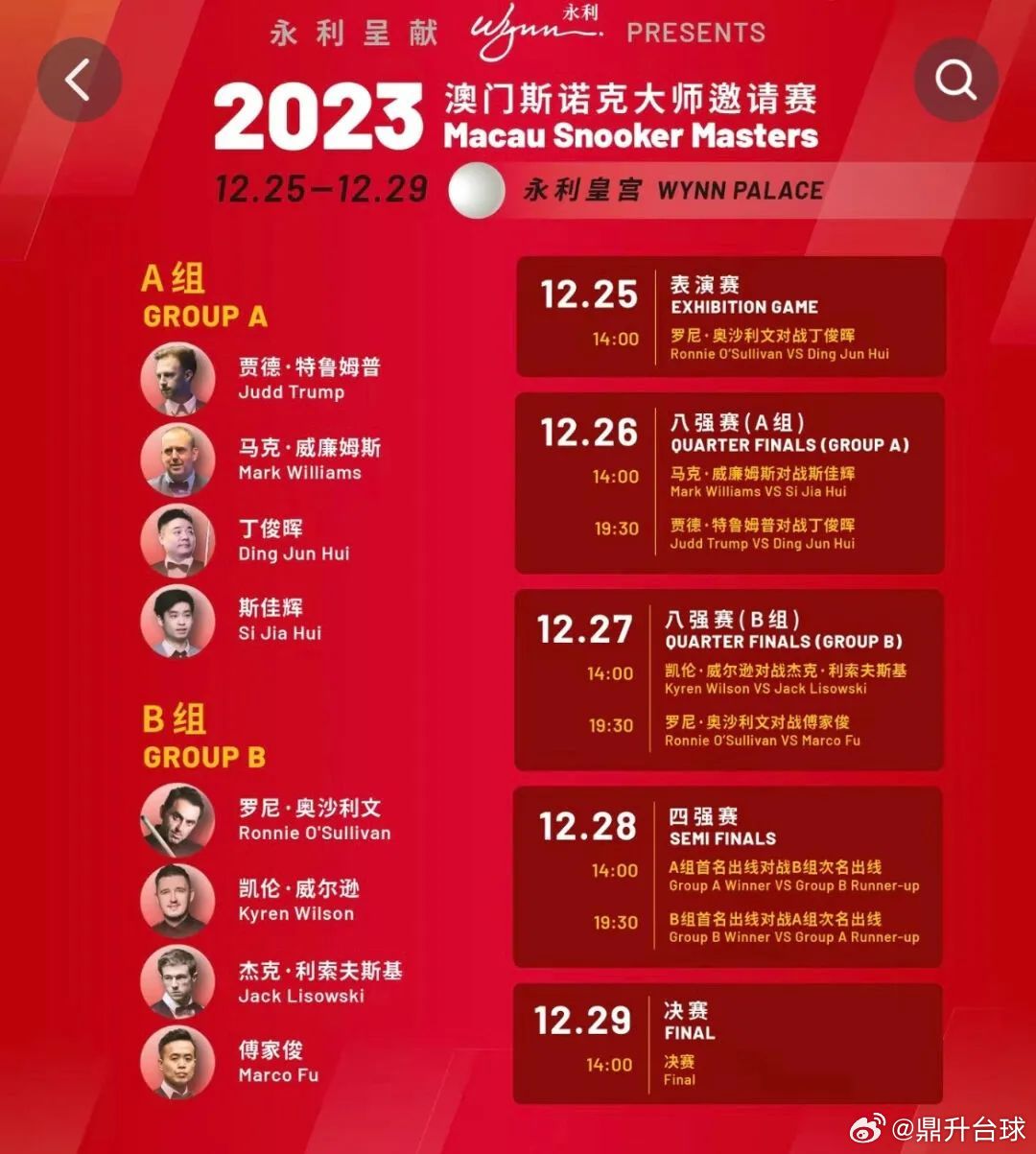 噢門六開彩開獎結(jié)果2023年最新回顧與解析，澳門六開彩開獎結(jié)果回顧與解析，2023年最新動態(tài)