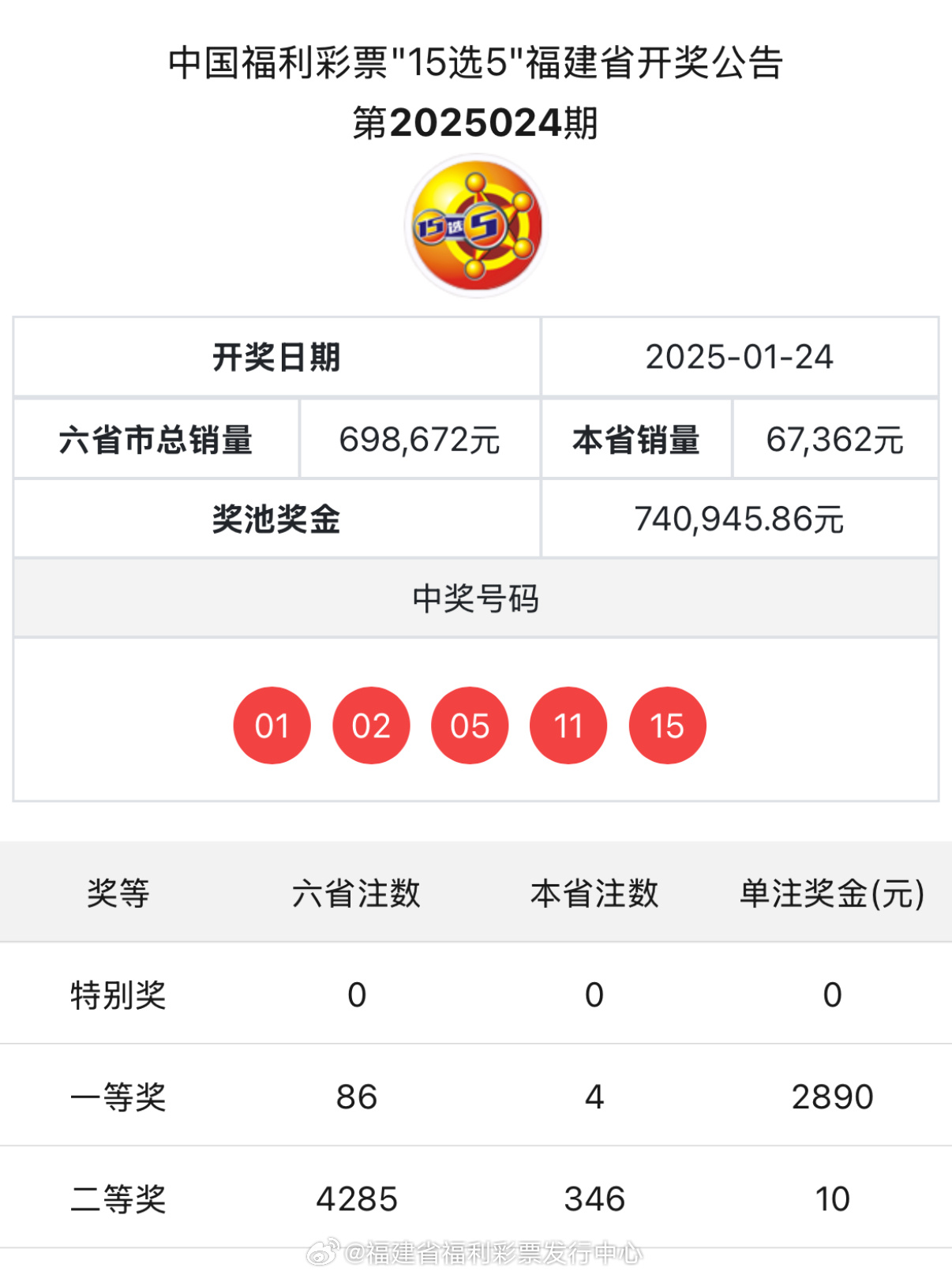 揭秘新奧歷史開獎記錄，探索未來的趨勢與機(jī)遇（第85期回顧），揭秘新奧歷史開獎記錄，第85期回顧與未來趨勢展望