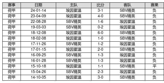 新澳門彩歷史開(kāi)獎(jiǎng)記錄走勢(shì)圖，深度解析與前瞻性預(yù)測(cè)，澳門彩歷史開(kāi)獎(jiǎng)記錄走勢(shì)圖深度解析與前瞻性預(yù)測(cè)報(bào)告