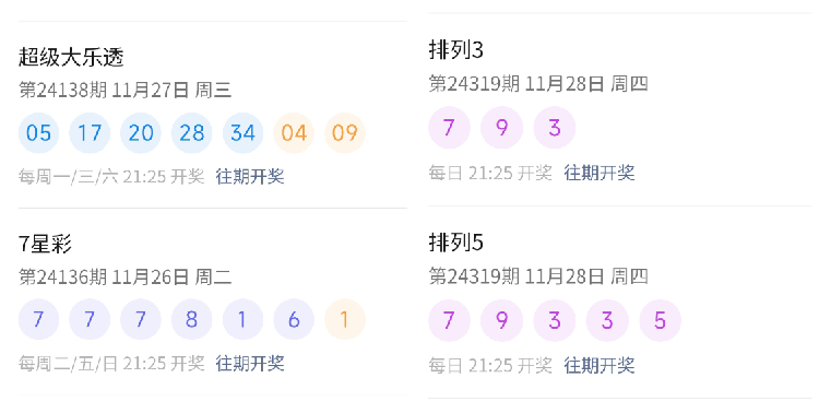 澳門六開彩開獎結(jié)果查詢，今晚開獎精彩紛呈，澳門六開彩今晚開獎結(jié)果查詢，精彩紛呈的盛宴