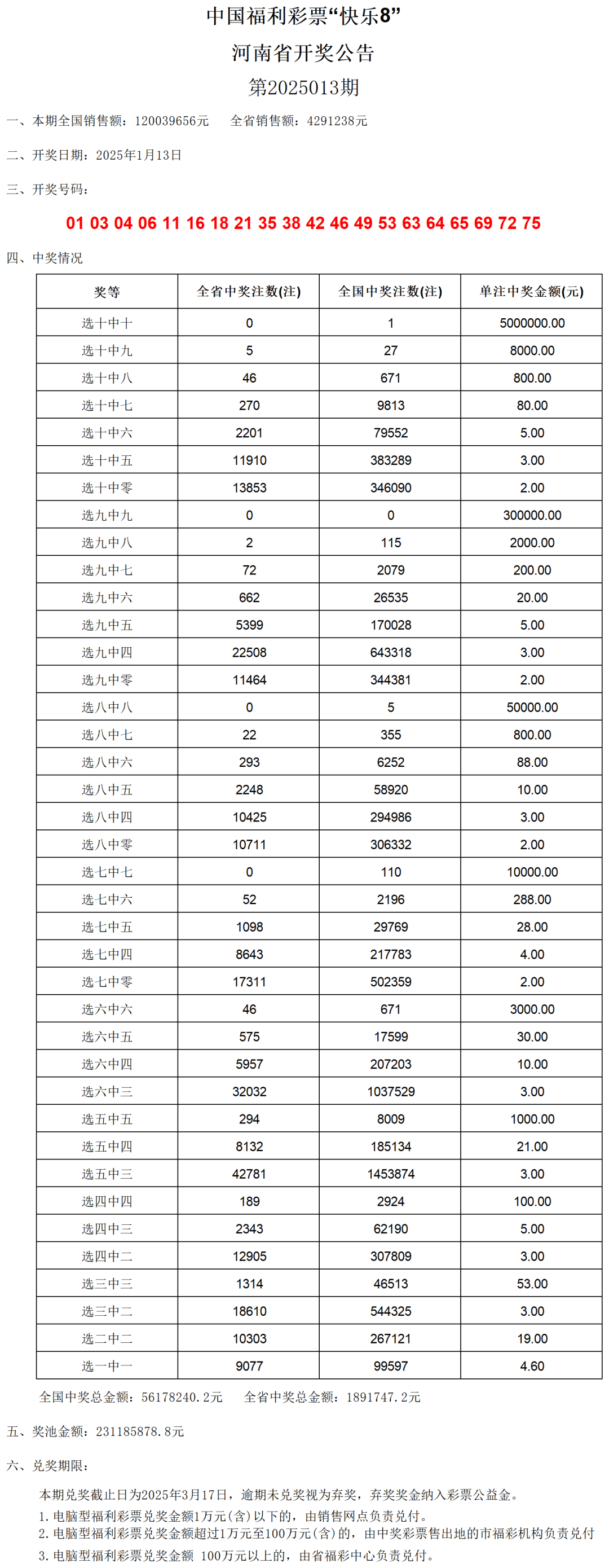 新奧門開(kāi)獎(jiǎng)結(jié)果2025開(kāi)獎(jiǎng)記錄查詢表