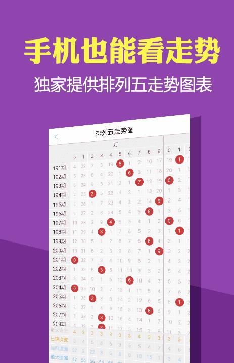新澳門彩歷史開(kāi)獎(jiǎng)記錄走勢(shì)圖，深度解析與前瞻性探討，澳門彩歷史開(kāi)獎(jiǎng)記錄走勢(shì)圖深度解析與前瞻性探討，揭秘未來(lái)趨勢(shì)