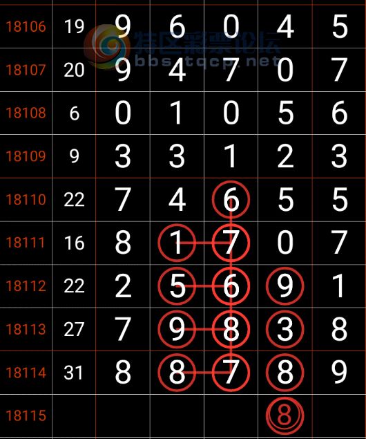 揭秘精準(zhǔn)新傳真背后的秘密，探索數(shù)字世界中的77777與88888的神秘面紗，揭秘?cái)?shù)字世界中的神秘面紗，精準(zhǔn)新傳真背后的秘密與數(shù)字組合77777與88888的探索
