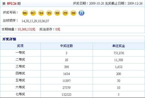 澳門碼開獎最快結果查詢——實時掌握彩票動態(tài)，澳門碼開獎結果實時查詢，掌握最新彩票動態(tài)
