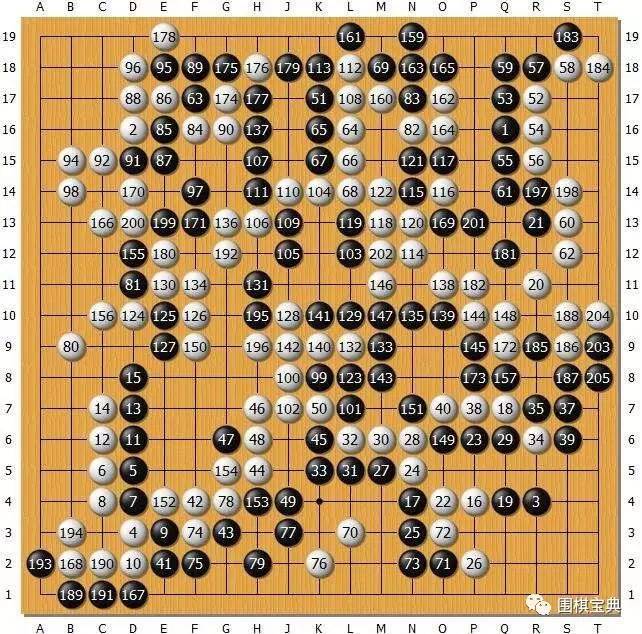 新奧門(mén)天天開(kāi)將資料大全——全面解析與實(shí)用指南，新奧門(mén)天天開(kāi)將資料大全，全面解析與指南