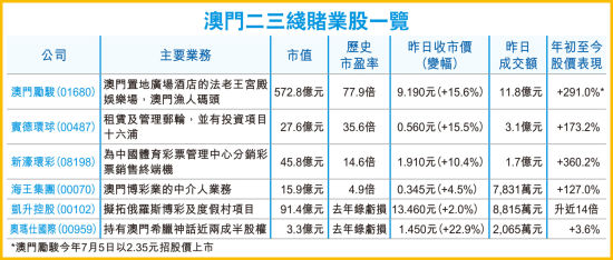 香港澳門六開彩開獎(jiǎng)網(wǎng)站——最新開獎(jiǎng)信息與專業(yè)彩票服務(wù)，香港澳門六開彩開獎(jiǎng)網(wǎng)站，最新開獎(jiǎng)信息及專業(yè)彩票服務(wù)平臺(tái)