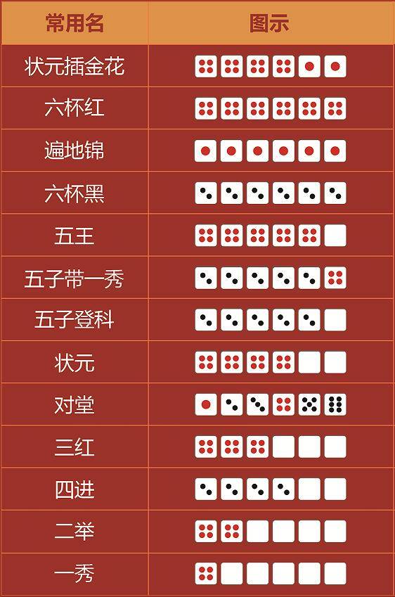 王中王手機一肖三碼圖，探索神秘科技與精準預測的交匯點，神秘科技與精準預測交匯點，王中王手機一肖三碼圖探索揭秘