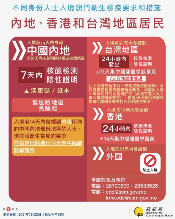 新澳門今天六開獎結(jié)果掛牌——全面解讀與預(yù)測分析，澳門今日開獎結(jié)果掛牌，全面解讀與深度預(yù)測分析