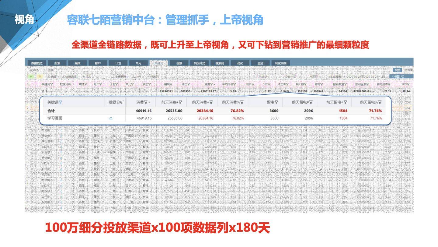 管家婆100期期中管家，全面解析與優(yōu)化策略，管家婆100期期中管家，全面解析與優(yōu)化策略指南