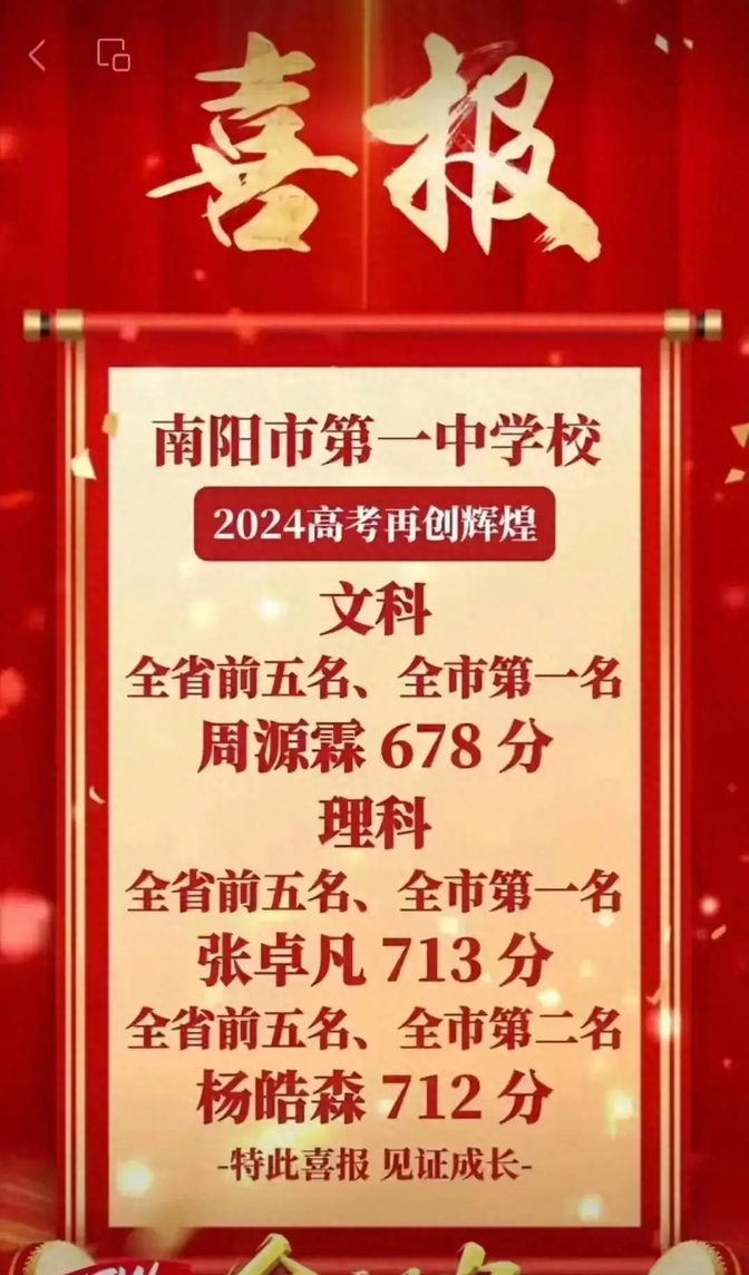 王中王一肖一特一中成績總結(jié)，全方位展現(xiàn)卓越成果，王中王一肖一特一中全方位卓越成果總結(jié)與展示