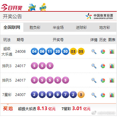新奧彩票走向，探索未來發(fā)展趨勢與策略分析，新奧彩票未來發(fā)展趨勢及策略分析展望