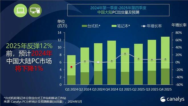 建議， 2025年澳彩綜合資料大全，全面解析澳彩趨勢(shì)與玩法，2025年澳彩綜合指南，趨勢(shì)解析與玩法大全