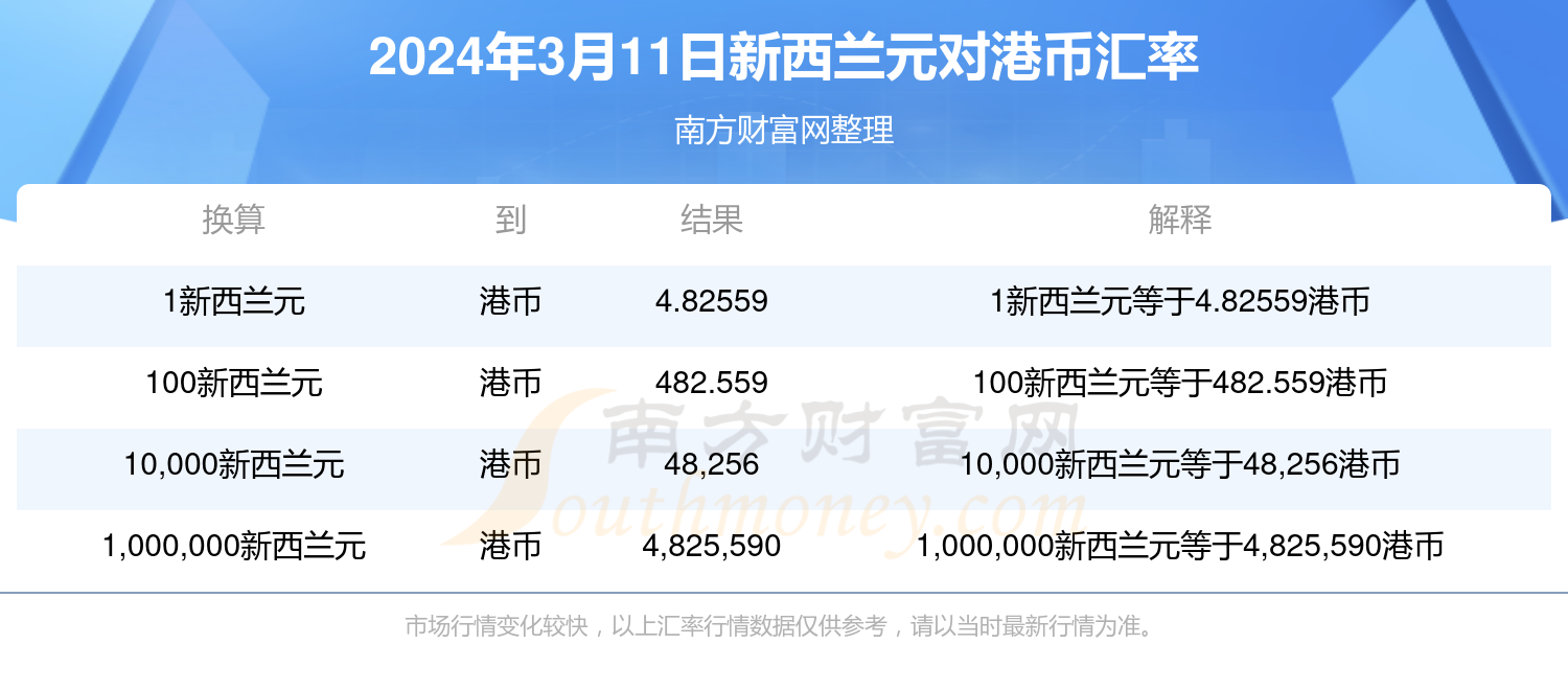 新澳門開獎(jiǎng)記錄查詢2025年——全面解析與預(yù)測(cè)，澳門開獎(jiǎng)記錄深度解析與預(yù)測(cè)，走向未來的趨勢(shì)分析（2025年）