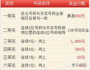 澳門澳門六會彩開獎結(jié)果CF66 VIP解讀與體驗，澳門六會彩CF66 VIP解讀與開獎結(jié)果體驗