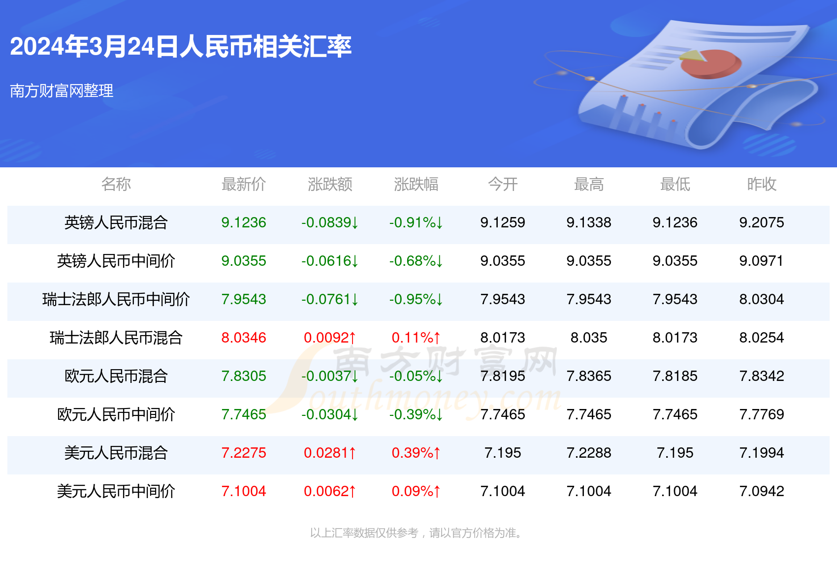 新澳門一碼一碼，揭秘精準(zhǔn)預(yù)測(cè)的秘密，揭秘新澳門一碼一碼精準(zhǔn)預(yù)測(cè)的秘密