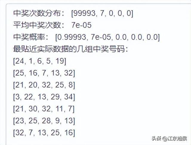 今晚港彩開特馬，開獎結(jié)果及分析，港彩特馬開獎結(jié)果揭秘與深度分析