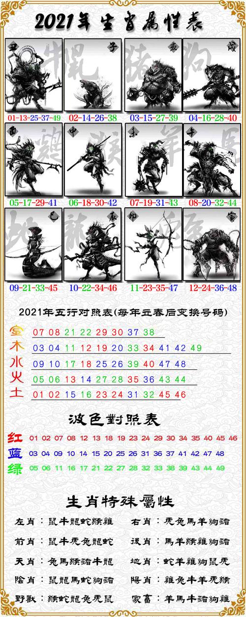 揭秘27期必一生肖王中王，神秘生肖運(yùn)勢解析，揭秘生肖王中王，生肖運(yùn)勢深度解析與揭秘其神秘運(yùn)勢走向