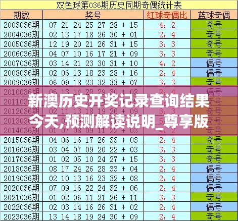 新澳彩開(kāi)獎(jiǎng)結(jié)果歷史記錄表格查詢，全面解析與實(shí)用指南，新澳彩開(kāi)獎(jiǎng)結(jié)果歷史記錄全面解析與查詢指南
