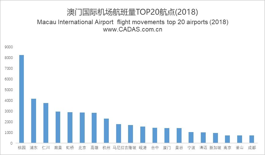 澳門2021年最快開獎結(jié)果揭秘，最新開獎動態(tài)與贏獎策略，澳門2021年最新開獎動態(tài)揭秘，快速開獎、贏獎策略與結(jié)果回顧