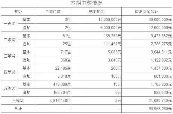 推薦 第139頁