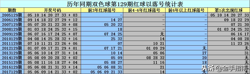 二碼中特期期免費(fèi)公開(kāi)資料——揭秘彩票預(yù)測(cè)真相與策略，揭秘彩票預(yù)測(cè)真相與策略，二碼中特期期免費(fèi)公開(kāi)資料大揭秘
