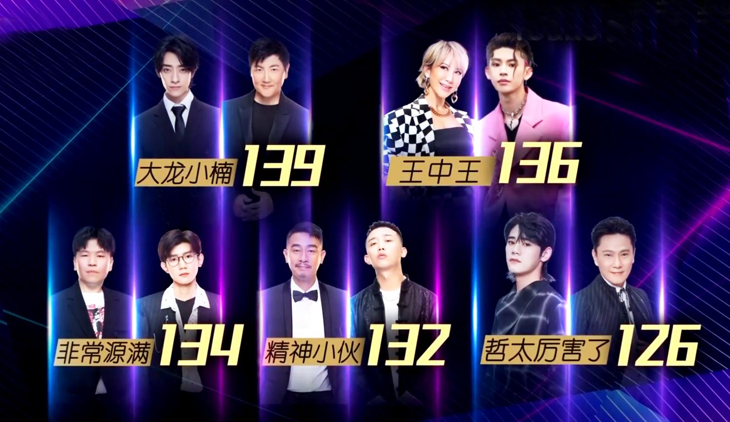 王中王142期指一生肖——深度解析與預(yù)測(cè)，王中王142期生肖深度解析與預(yù)測(cè)，揭秘一生肖的神秘面紗