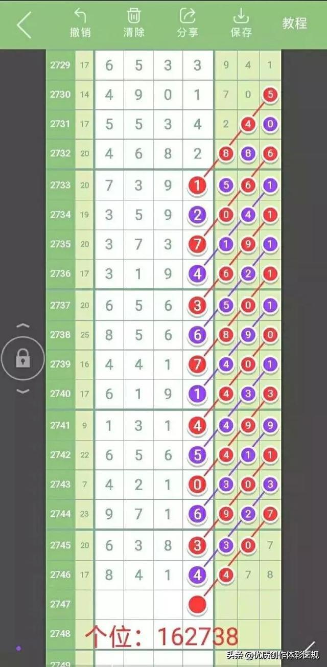 新澳門特生肖走勢圖解析與預(yù)測，澳門生肖走勢圖解析與預(yù)測，探索未來趨勢