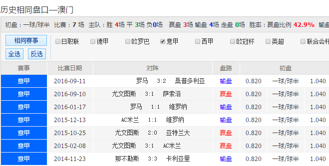 新澳天天開彩期期精準(zhǔn)，揭秘彩票預(yù)測(cè)的真相與策略，揭秘新澳天天開彩期期精準(zhǔn)預(yù)測(cè)彩票真相與策略之道
