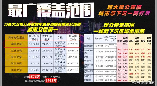 揭秘2025全年資料免費(fèi)大全，優(yōu)勢(shì)與前景展望，揭秘2025全年資料免費(fèi)大全，優(yōu)勢(shì)展望與前景預(yù)測(cè)