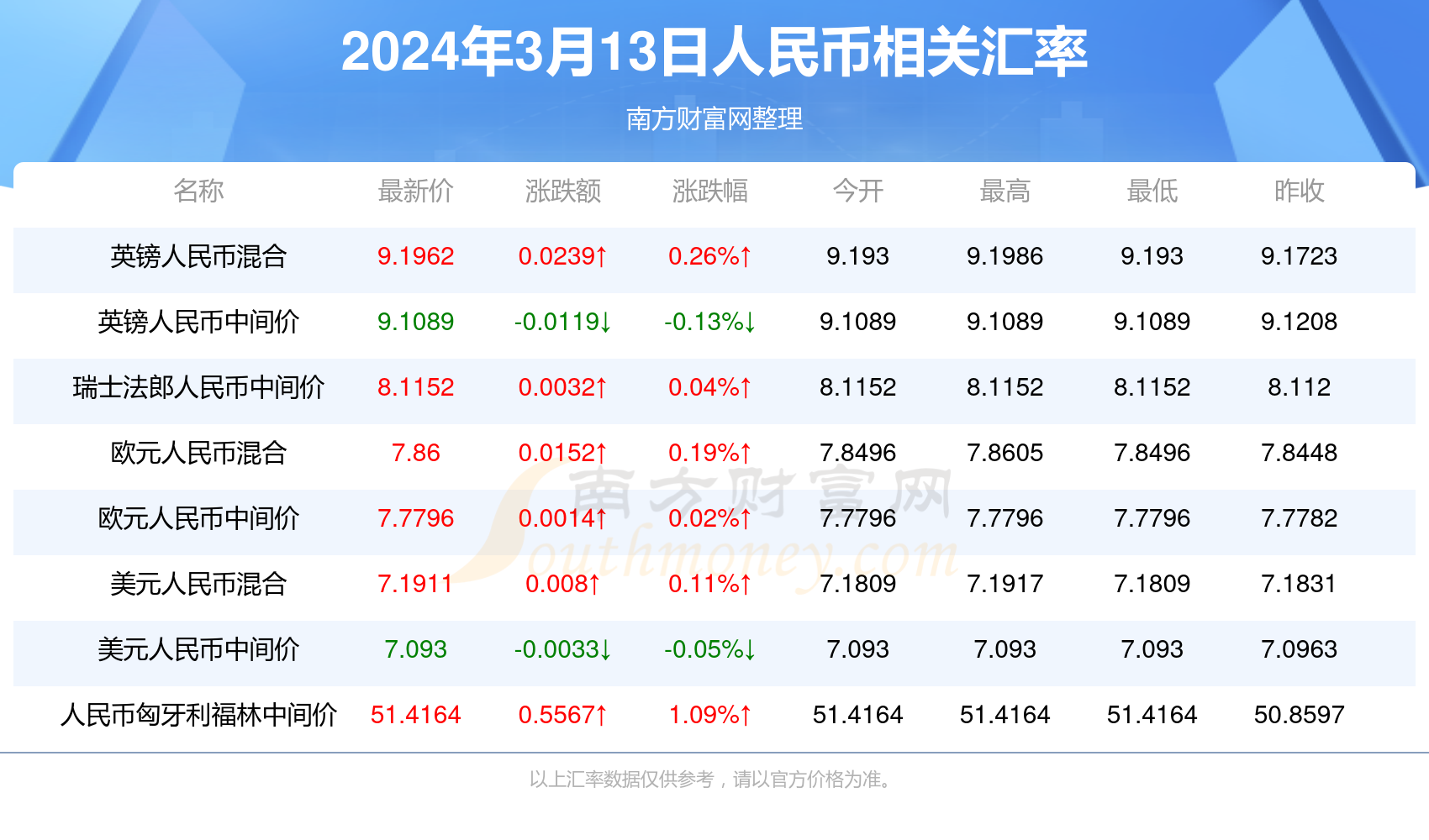 新澳門(mén)正版12碼，探索與體驗(yàn)，新澳門(mén)正版12碼，深度探索與獨(dú)特體驗(yàn)