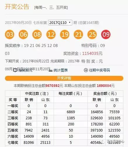 澳門六下彩開獎結(jié)果 2020年回顧與解析，澳門六下彩開獎結(jié)果回顧與解析，聚焦2020年數(shù)據(jù)揭秘