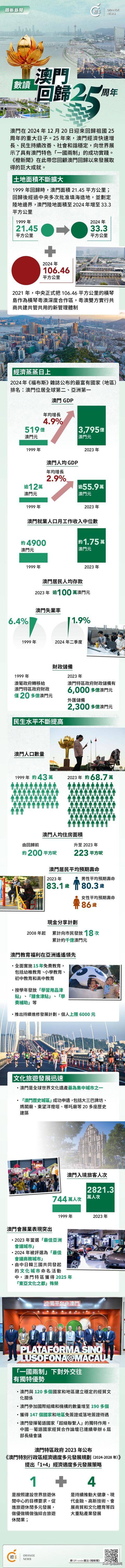 澳門概覽，展望未來的澳門資料與趨勢(shì)分析（至2025年），澳門未來展望，概覽與趨勢(shì)分析至2025年