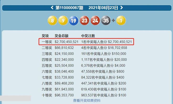 新澳門六開彩開獎(jiǎng)結(jié)果與查詢最新指南，澳門六開彩開獎(jiǎng)結(jié)果最新查詢指南