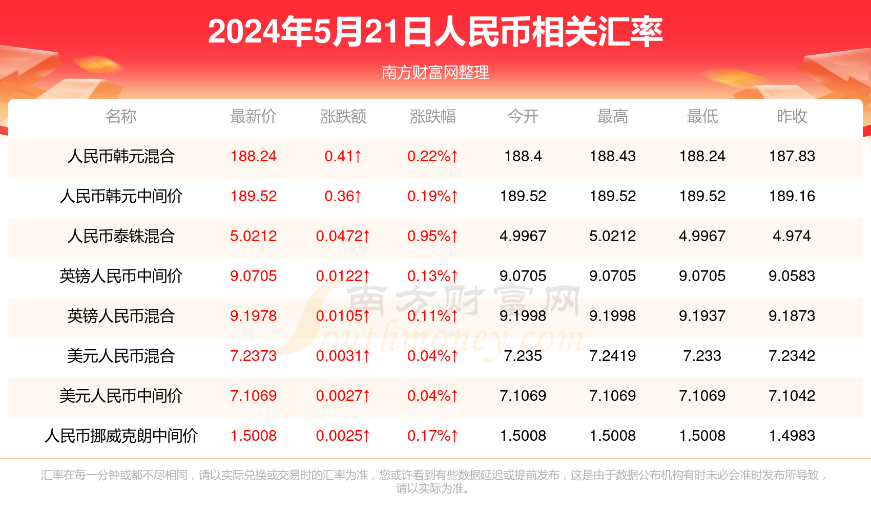 澳門彩票開獎(jiǎng)結(jié)果記錄，探索未來的彩票文化（至2025年），澳門彩票開獎(jiǎng)結(jié)果記錄與未來彩票文化發(fā)展展望（至2025年）