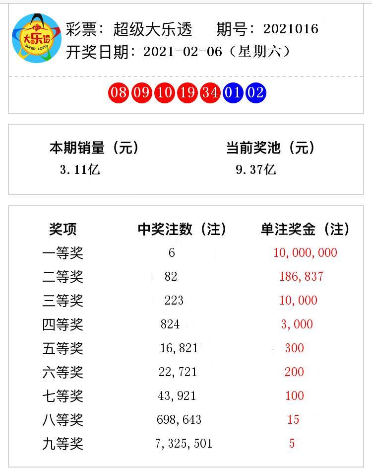 澳門六開獎結(jié)果365期深度解析與預(yù)測，澳門六開獎結(jié)果深度解析與預(yù)測，第365期分析探討