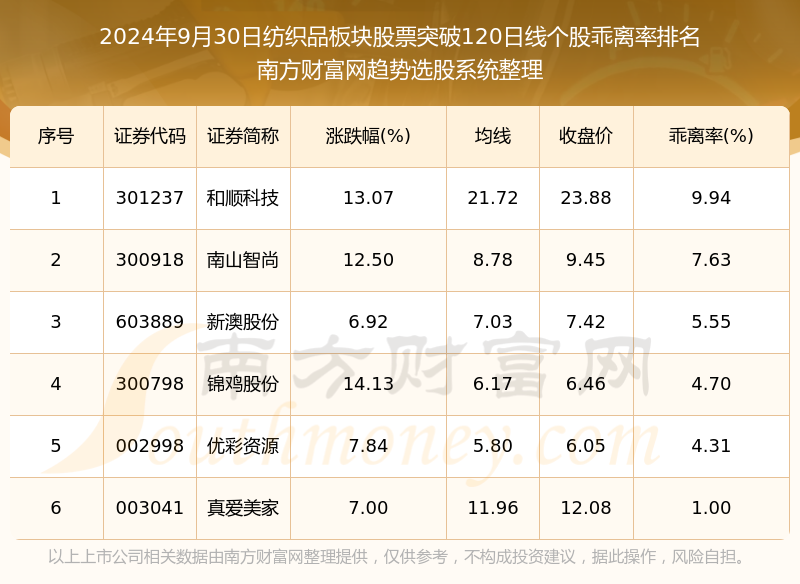 新澳今晚上9點(diǎn)30單雙參考，揭秘彩票背后的秘密與策略，揭秘彩票背后的秘密與策略，新澳今晚9點(diǎn)30單雙參考分析