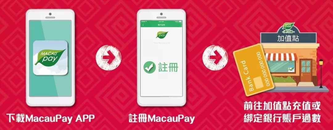 澳門正版資料大全資料生肖卡，探索生肖文化的魅力與實(shí)用指南，澳門正版資料大全，生肖文化魅力與實(shí)用指南探索