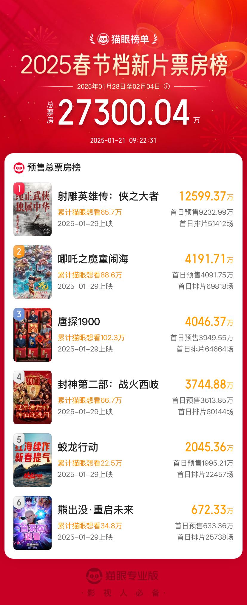 2025年正版射牌圖