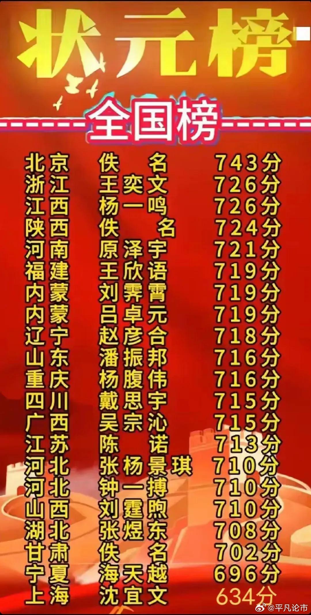 狀元紅97049精準資料深度解析，狀元紅97049精準資料深度解讀與解析