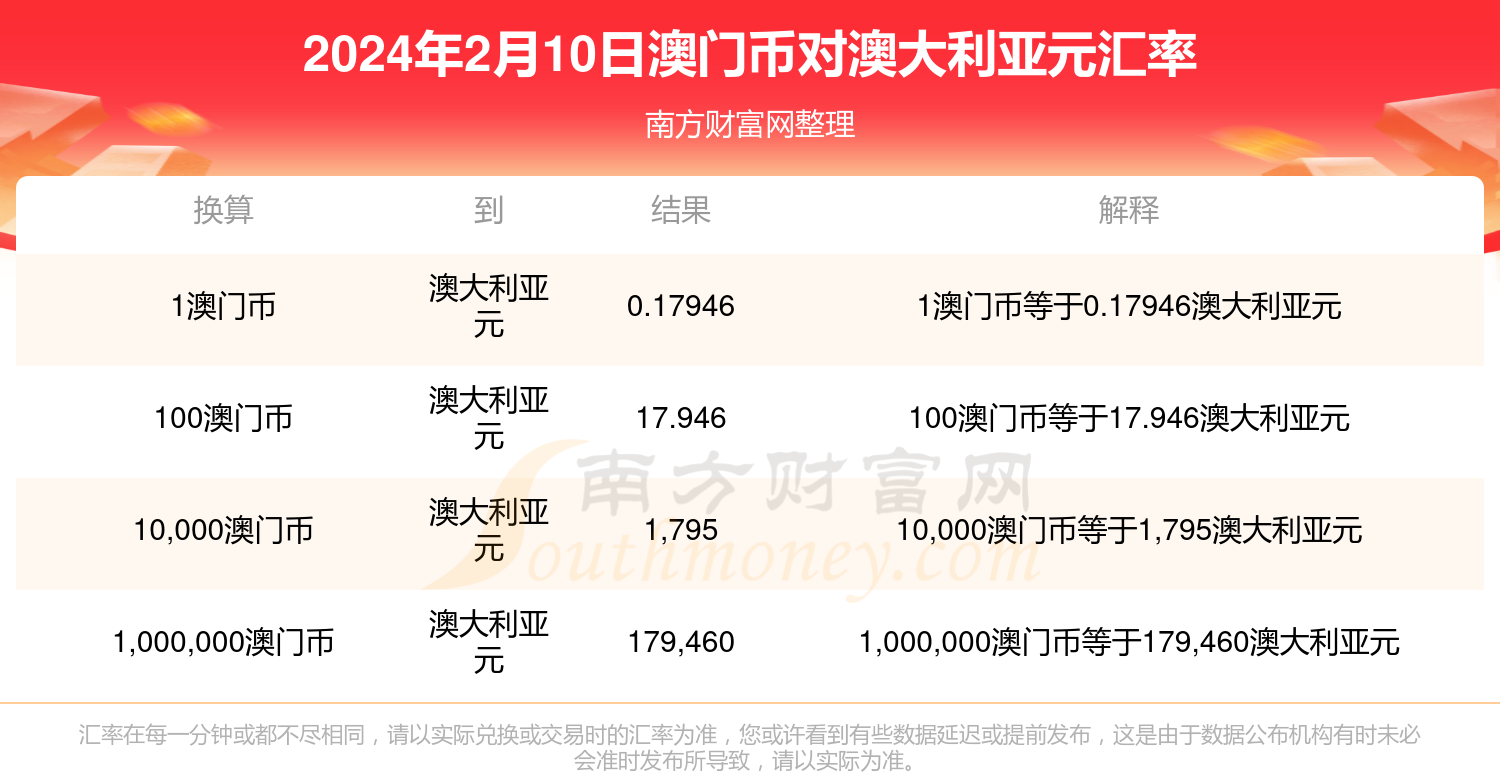 澳門兔費(fèi)資料，探索新2025的奧秘與機(jī)會，澳門兔費(fèi)資料揭秘，探索新機(jī)遇與奧秘的2025年