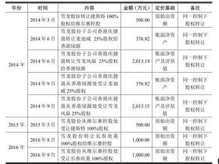 二四六香港管家婆期期準(zhǔn)資料，深度解析與前瞻性預(yù)測，深度解析與前瞻性預(yù)測，香港管家婆期期準(zhǔn)資料揭秘