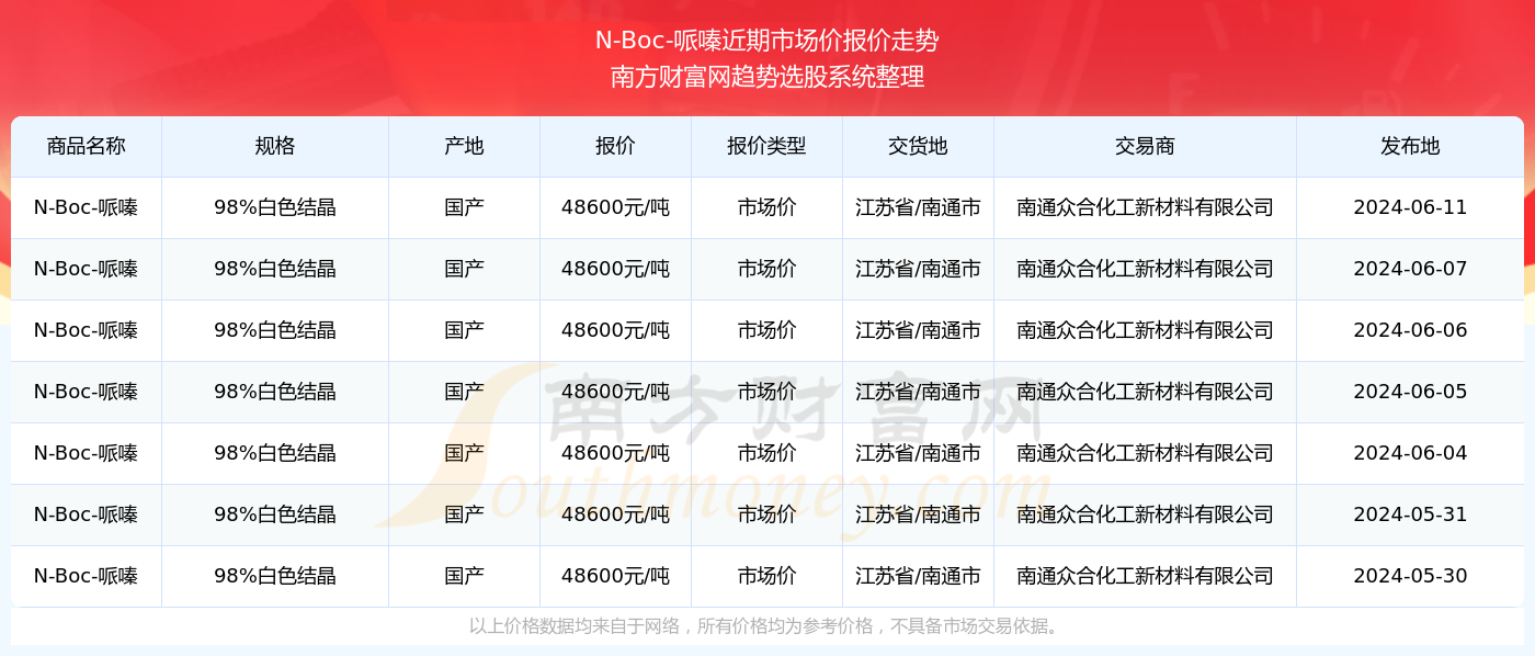 澳門彩開獎結(jié)果查詢系統(tǒng)，邁向未來的新體驗（2025年展望），澳門彩開獎結(jié)果查詢系統(tǒng)，邁向未來的新體驗（2025展望）