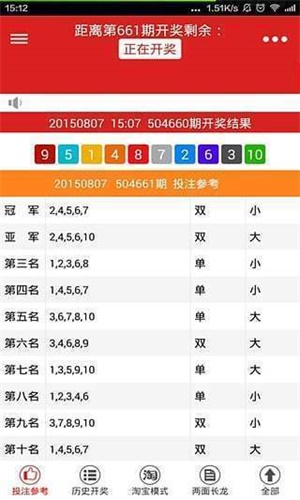 王中王5o4一肖中特，揭秘背后的秘密與策略，揭秘王中王5o4一肖中特背后的秘密策略與成功之道