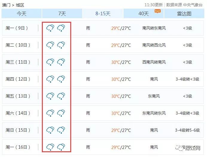 六月份澳門組隊開獎結(jié)果，深度解析與預(yù)測，六月澳門開獎結(jié)果深度解析與預(yù)測，組隊開獎趨勢揭秘