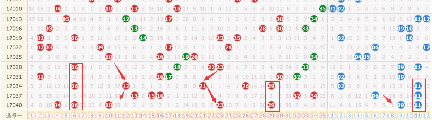 澳門六開彩開獎(jiǎng)結(jié)果2020年回顧與解析，澳門六開彩開獎(jiǎng)結(jié)果回顧與解析，聚焦2020年數(shù)據(jù)